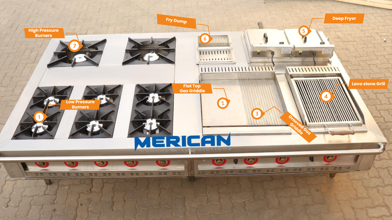 5 Must-Have Cookers from Merican Limited to Equip Your Kitchen for Success